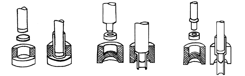 Impact Extrusions Schematic